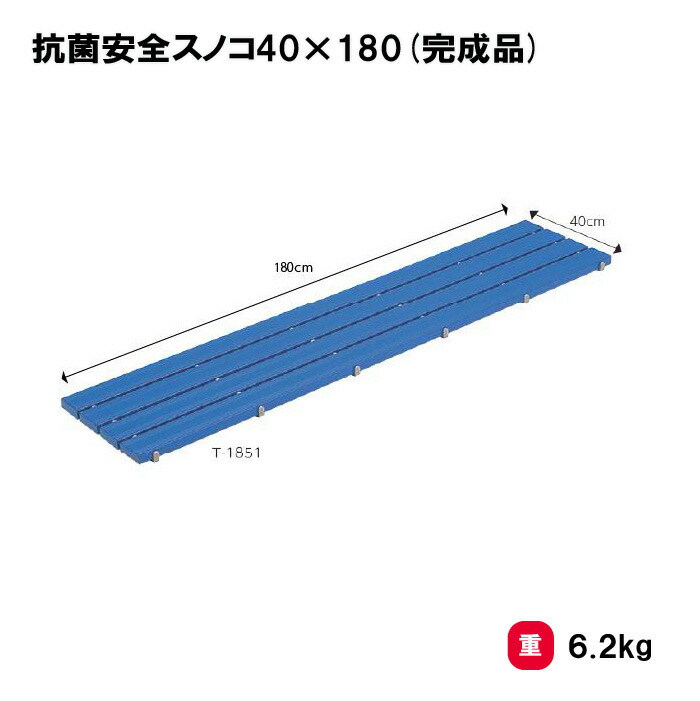 靴底の汚れた状態やすべり押しとどめるのシューズワイパ