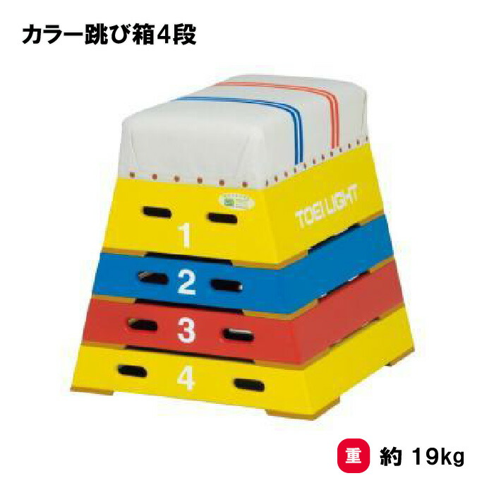 靴底の汚れた状態やすべり押しとどめるのシューズワイパ