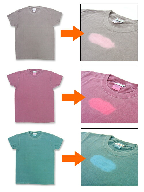 楽天市場 温度で色が変わる魔法の半袖tシャツ Kimidoriオリジナル染色 サーモダイ 半袖tシャツ 半袖シャツ タイダイ染め専門店kimidori