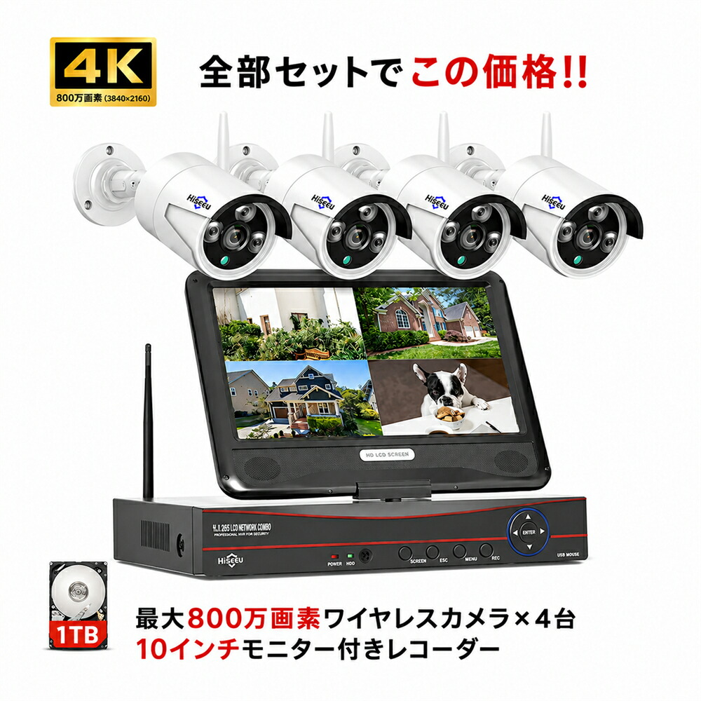 Super Sale 人並み外れたでき事