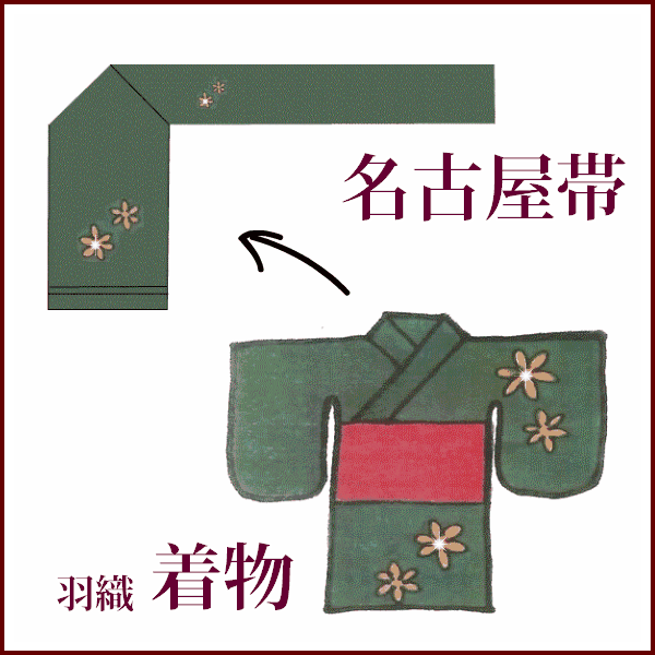 羽織⇒名古屋帯へ作り替え