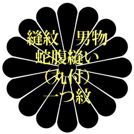 成人の日 特集