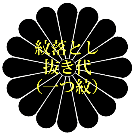 M283　振袖　身丈157cm　縫い紋 M283 振袖 身丈157cm 縫い紋
