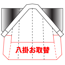 八掛け 交換｜着物クリーニングきもの工房なぎさ