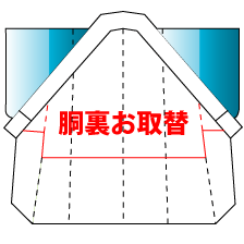 楽天市場】裄直し 袷 解き 筋消し含む : 着物クリーニングきもの工房なぎさ