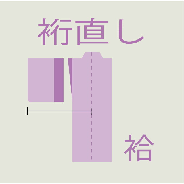 楽天市場】着物 衿巾直し【広衿⇔バチ衿】 : 着物クリーニングきもの