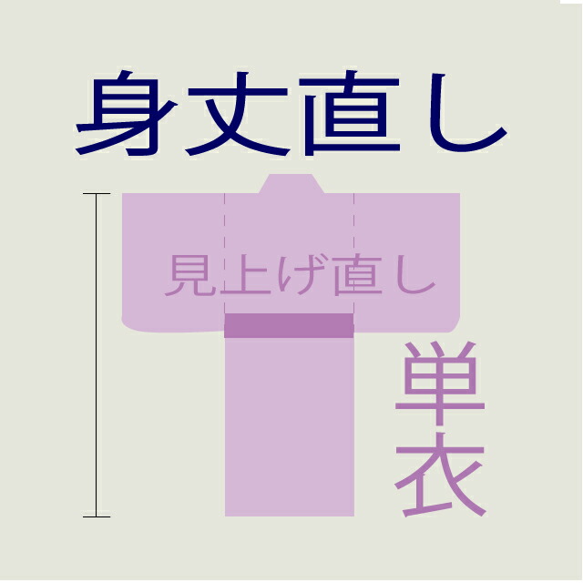 ゆかた　身丈直し