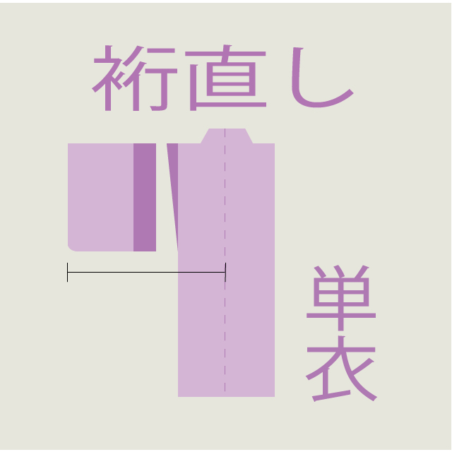 楽天市場】裄直し 袷 解き 筋消し含む : 着物クリーニングきもの工房なぎさ