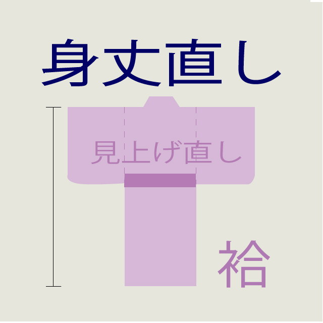 楽天市場】裄直し 袷 解き 筋消し含む : 着物クリーニングきもの工房なぎさ