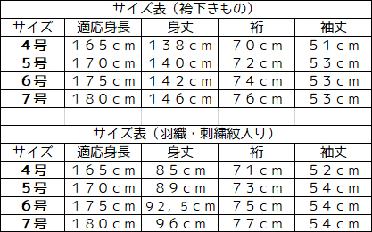 男物 紋付羽織袴 １０点フルセット 紫（ぼかし） 和服 | ihgp.org.br