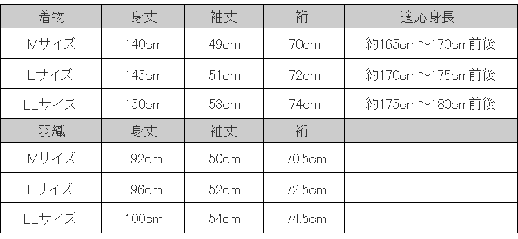 洗える被服 凝固 袷 メンズ 着物 羽織 2ドットセット 紬習慣 無地 渋青味 M L Ll 大きさ アンサンブル 着物セット 洗える着物セット 着物 和装 着物 マスキュリン 紳士 Hqb Be