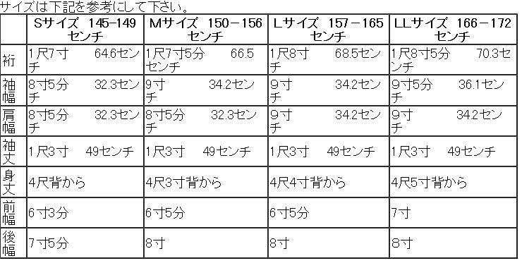 68%OFF!】 長板染め 浴衣反物 綿絽生地 無形文化財 長板正藍染め 浴衣