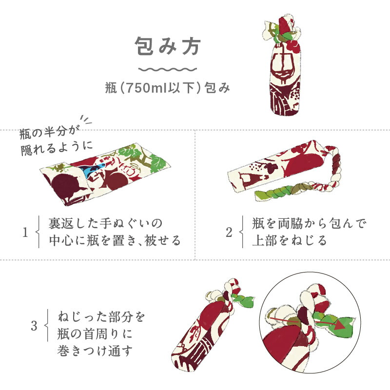 市場 kenema 縁起シリーズ 注染 だるま 七転八起 ダルマ 手ぬぐい 日本製 けねま 達磨 赤 手拭い 宮本 気音間