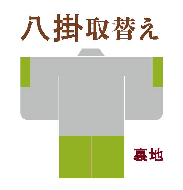 楽天市場】袷着物の八掛取替え 和裁士による手縫い対応 着物袷 八掛交換 八掛を取り替える 八掛を交換する 裏地取替 着物 訪問着 紬 大島 小紋  付下げ 色無地 振袖 : きもののことなら