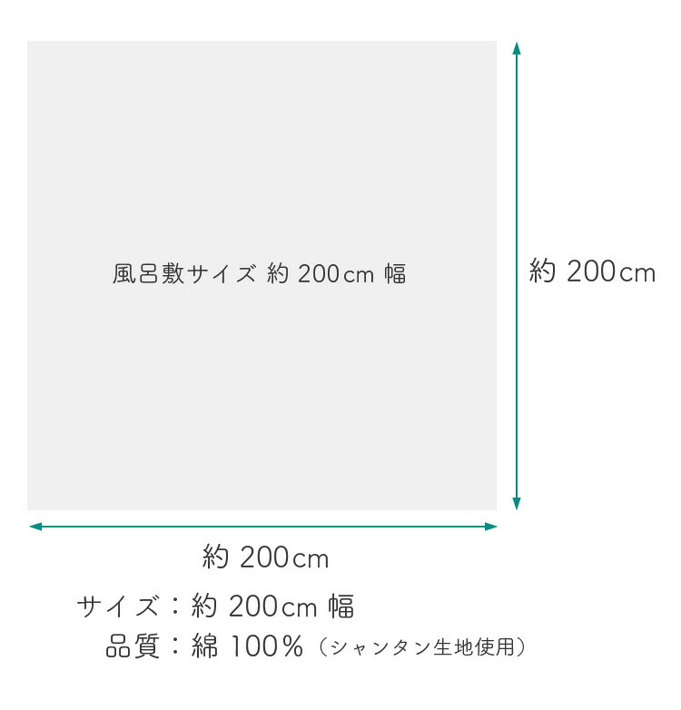 のしめ柄 大判 いろいろな用途で使えます 有職 六巾 束ね熨斗 和柄レディースファッション 0cm幅 和装小物 ブラック 黒 黒 古典ふろしき 古典柄 風呂敷 大判風呂敷 ふろしき 和柄 着物タウン