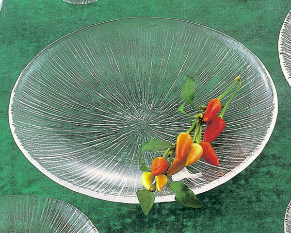 楽天市場】《日本製》なぎさ 丸型 中皿 ガラス お皿 ガラスプレート お