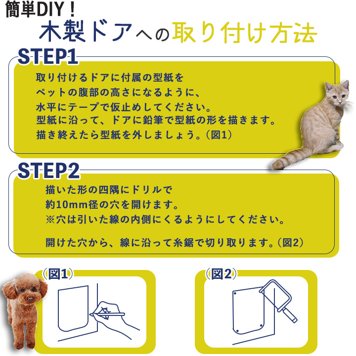 格安 楽天市場 中型ネコ用 ネコ用 ペットドア 4通りの開閉機能付き ニュージーランド製 W Cdペット用品 ドア Diy 猫用ドア 動物用ドア日本語の取扱説明書付き ニュージーランドpet Tek社製 Dogwalk 木製ドア用 日曜大工diy 犬用 ぺっとどあ 木製 簡単 ゲート 窓