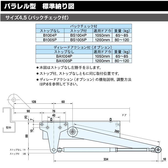 貨物輸送無料 リョービ B1004p 緯線型式 立ち止まるなし昇降口クローザ メゾン積出確定 1000 1000叢書自然調整ドアw 1050 H 2400 Ryobi ドアクローザードア 入り口 玄関リフォーム Diy 部分 取換る 引替え 玄関扉 Cannes Encheres Com