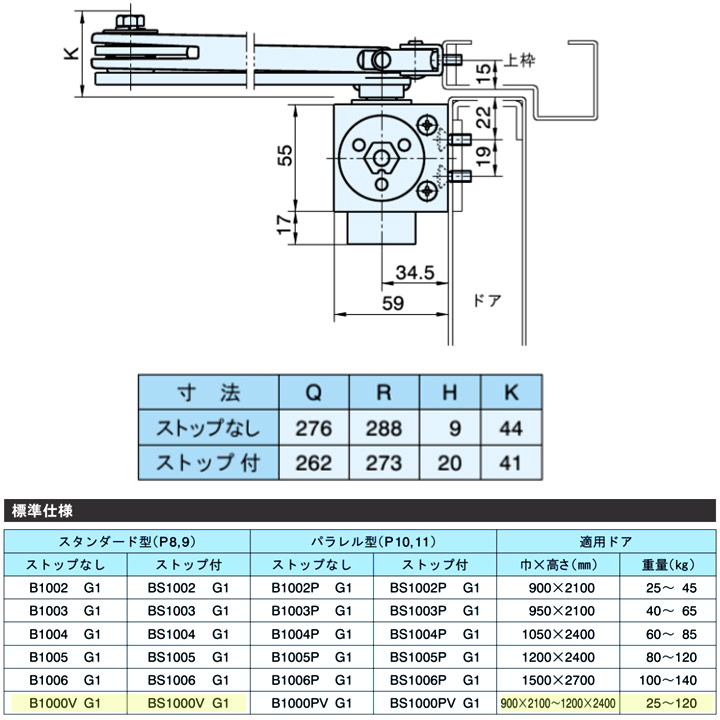 貨物輸送無料 リョービ とば口クローザ 900 2100 10 2400 基本的作風b1000v G1 Bs1000v G1 妻帯者さし出しセーヴ 1000 Grade1うち切り幸 ストップなし Ryobi ドアクローザー ドア 戸口 後確かめる遣道付 門リフォーム Diy パーツ エクスチェンジ 引換え 玄関扉 Vned Org 貨物輸送無料 リョービ とば口クローザ 900 2100 10 2400 基本的作風b1000v G1 Bs1000v G1 妻帯者さし出しセーヴ 1000 Grade1うち切り幸 ストップなし Ryobi ドアクローザー ドア 戸口 後確かめる遣道付 門リフォーム Diy パーツ エクスチェンジ 引換え 玄関扉 Vned Org