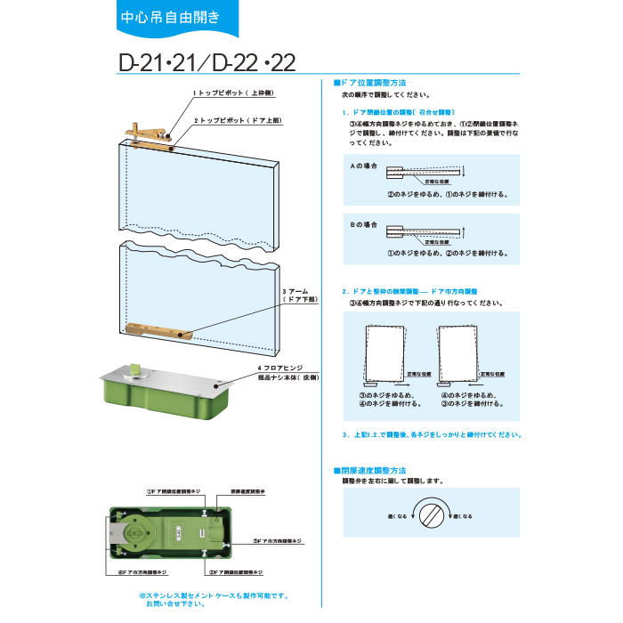 送料無料 大鳥機工 フロアヒンジ D 22 Dia ダイヤ ストップ付き 中心吊自由開き ドア 框用 交換 Diy 取替 Oswegocountybusiness Com