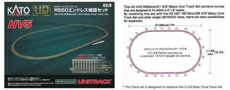 カトー(KATO) KATO HOゲージ HV-5 HOユニトラック R550 エンドレス線路セット 3-115 鉄道模型レールセット