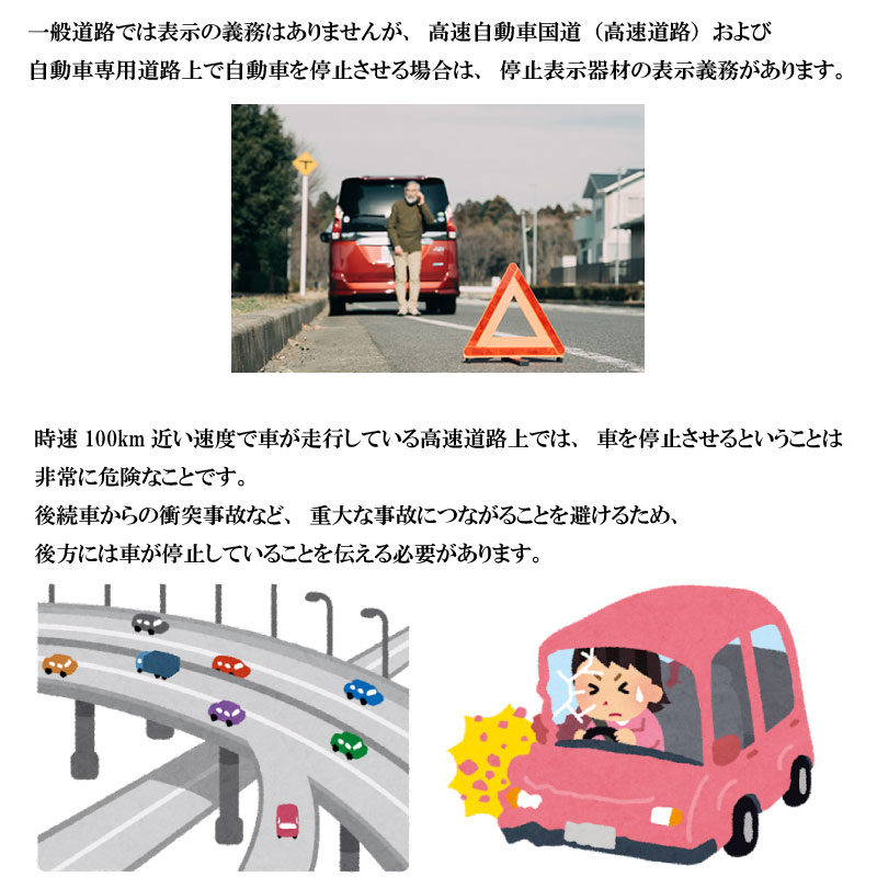 市場 三角表示板 停止 車のトラブル COBワークライト 作業灯 緊急 非常灯 LEDライト 三角停止板型