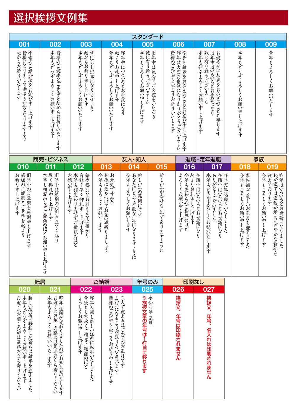 送料無料 10月末までポイント5倍 年賀状印刷 サンリオ年賀状 70枚年賀状 年賀はがき 年賀 はがき 印刷 差出人印刷 お年玉付き お年玉 付き 令和4年 22年 22 寅年 寅 とら キティ キティちゃん ハローキティ マイメロ マイメロディ マイメロちゃん 70枚 Liceochiloe Cl