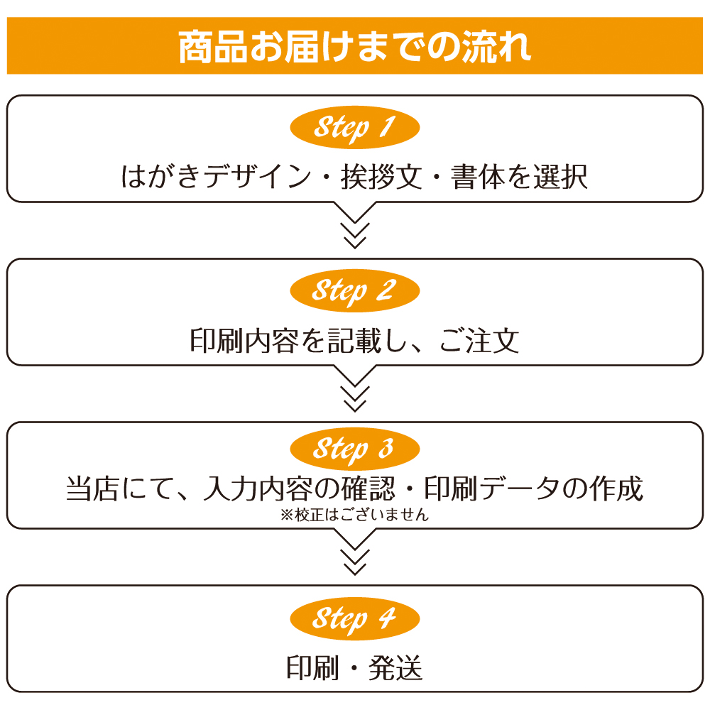 送料無料 10月読大づめまで条目5倍加 年齢賀状プリント モノクロ 単色年賀状 90枚 お年玉幸年賀郵便端書田地込み年賀状 年賀はがき 年賀 はがき 印刷 差出人印刷 お年玉付き お年玉 付き 司令接合4年 2022年 2022 寅年 寅 とら 本質 90枚 Orbisresearch Com