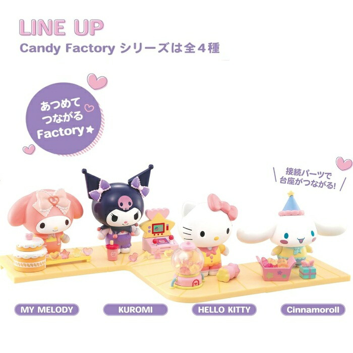 楽天市場】176027 ハローキティ キラクルトランク サンリオ SANRIO