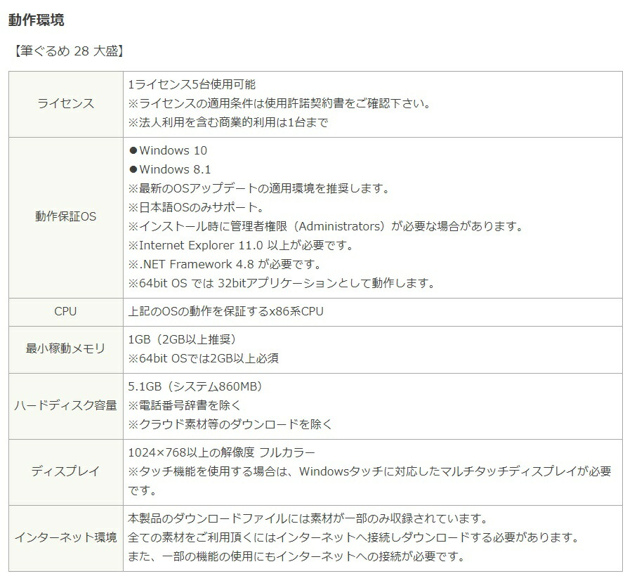 楽天市場 ポイント10倍 はがきソフト 筆ぐるめ 28 大盛 ダウンロード Windows版 21年 最新版 はがきイラスト メール送付のため送料無料 キングソフト公式 楽天市場店