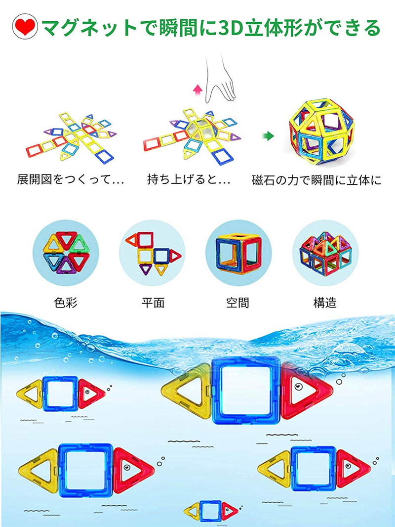 楽天市場 全国送料無料 Iking マグネットブロック 磁気 子供 おもちゃ 磁石ブロック 立体パズル モデル ゲーム 積み木 車 かんらんしゃ ロボット 三角形 四角形 数字 英語など 幼児 入園 ギフト 162ピース Kingstar