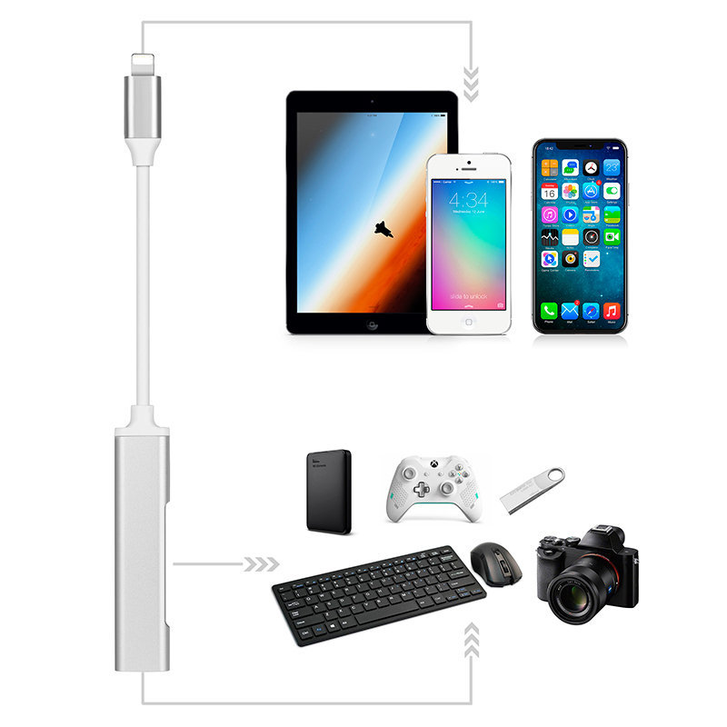 楽天市場 全国送料無料 ライトニング Usb 変換 ケーブル Iphone Ipad Otg機能 Lighting Usb Otg ケーブル アプリ不要 デジタル一眼レフ カメラ キーボード マウス Lightning Usbカメラアダプタ 写真 ビデオ転送 Kingstar