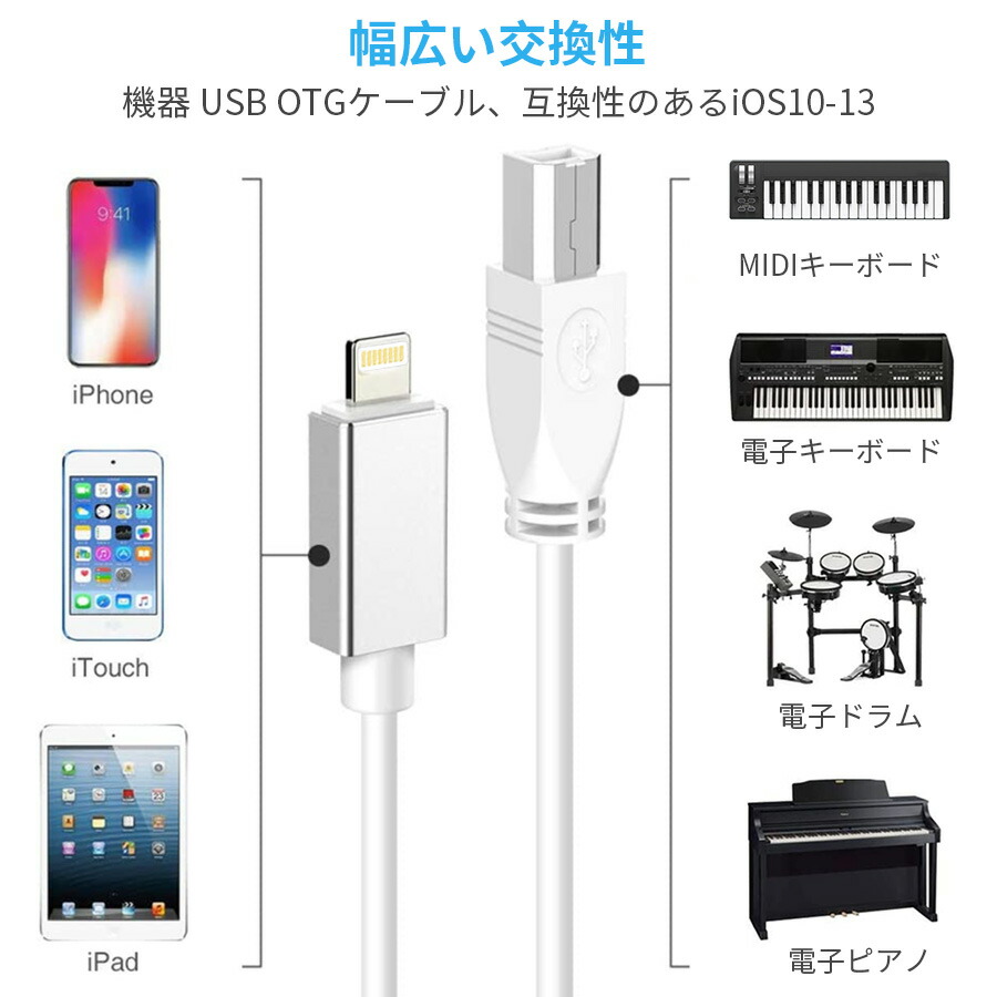 市場 全国送料無料 MIDI 電子ギター ケーブル 変換 iPhone MIDIキーボード USB タイプ b iPad オーディオ ライトニング  コンバータキーボード