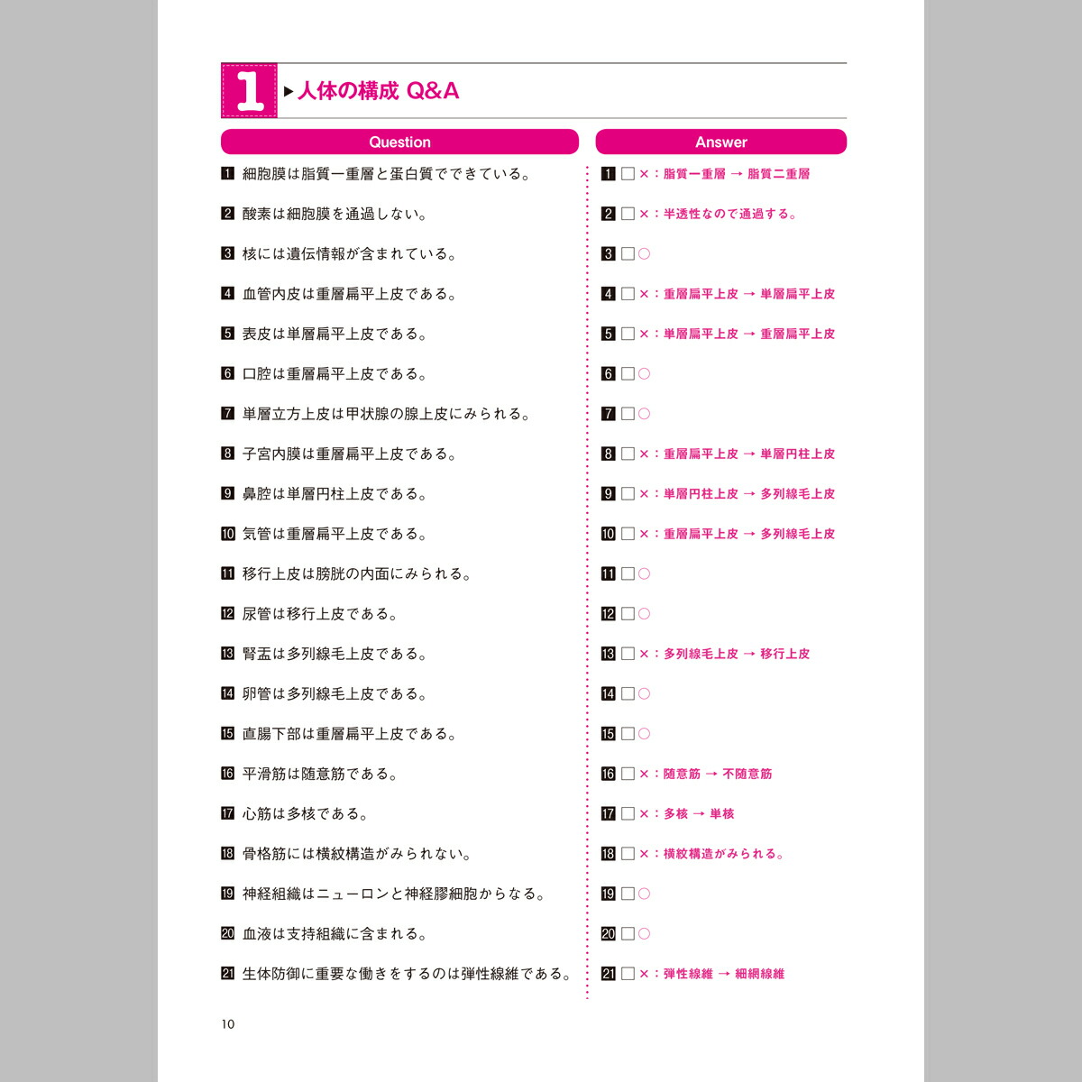 ローラー固化でおプラス 琉璃お師匠さん きゅう師聯邦試行方略 でるポとでる問いかけ エッセンス修整 グレード整理 マルバツ問題 ソリューション 弁解 コンミュニズム居敷 鍼灸師 上巻 中巻 下巻 貨物輸送無料 Digitalland Com Br