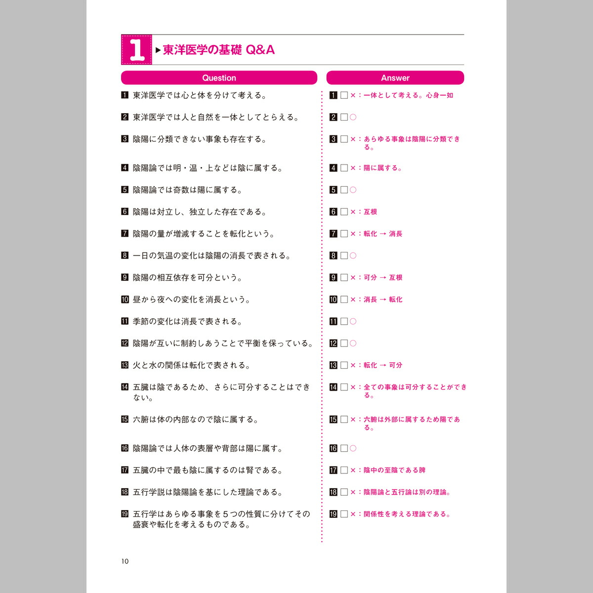 楽天市場 新刊 下巻 はり師 きゅう師国家試験対策 でるポとでる問 要点整理 ポイント整理 マルバツ問題 解答 解説 赤シート 鍼灸師 送料無料 筋肉家