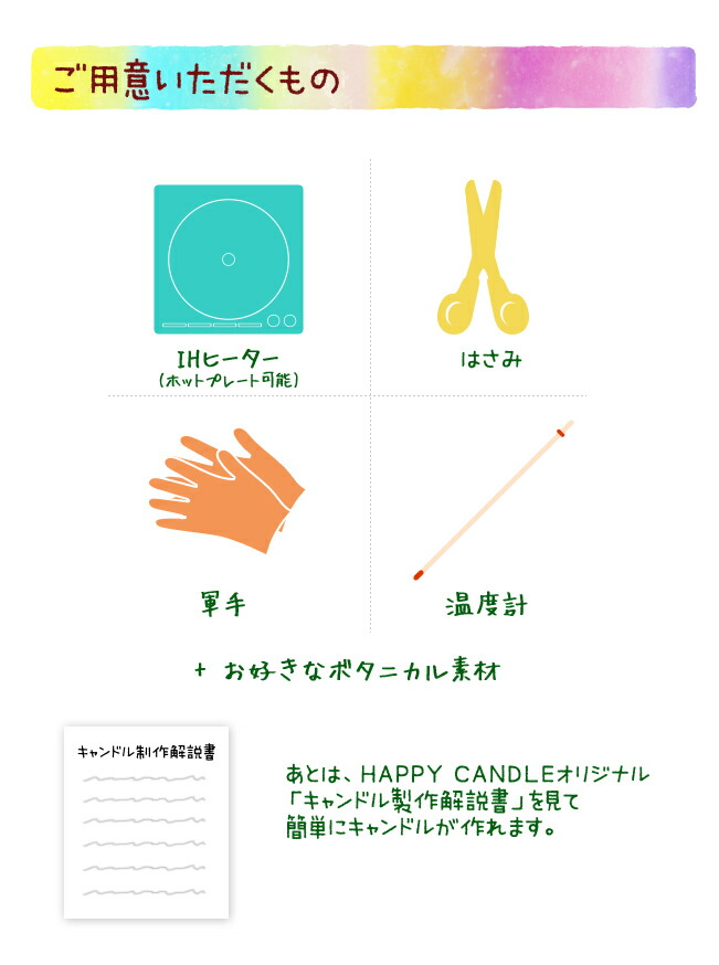 楽天市場 ボタニカルキャンドルホルダーキット キット 本格派 入門セット 解説書付き 5点セット ジェルワックス ガラス容器 キャンドル芯 ホーローマグカップ C Happyjoint ハッピージョイント