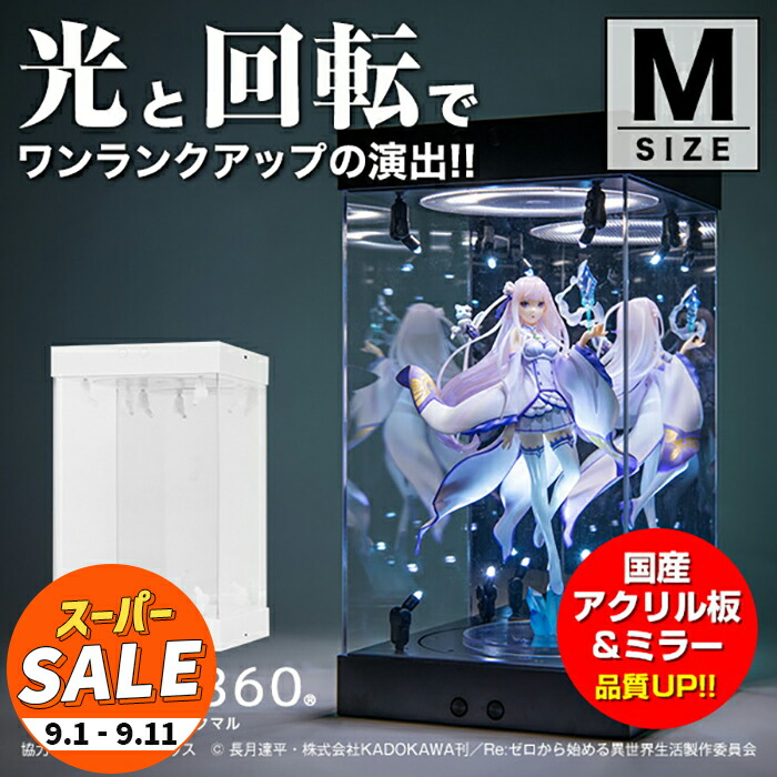 STAGE360 ステージ サンロクマル Sサイズ 光って回るフィギュアケース STAGE360用 背面アクリル板 Mサイズ コレクションケース