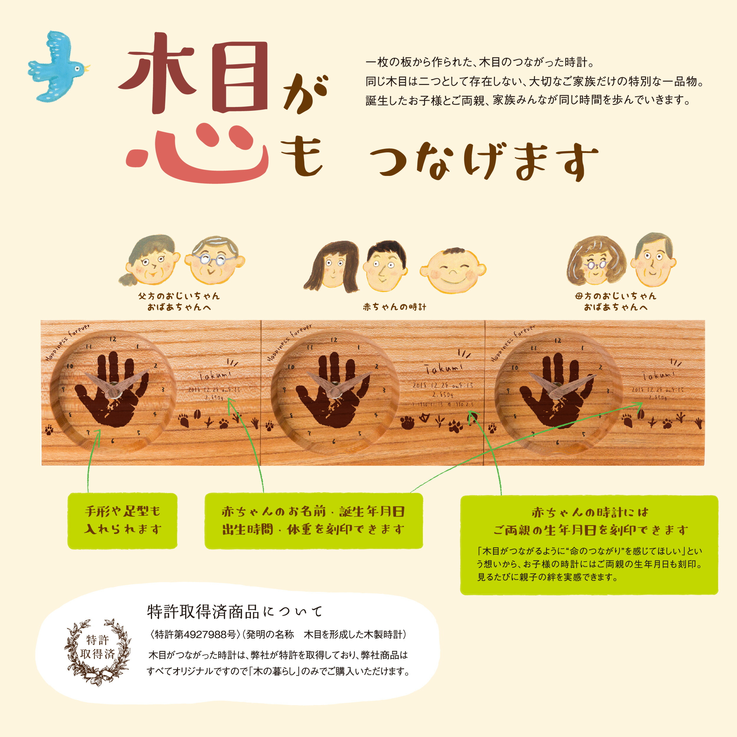 楽天市場 出産祝い 出産内祝い 出産記念品 木目がつながる出産記念三連時計 天使のおてて 赤ちゃんの手形 お名前 生年月日 出生時間 体重を刻印可 選べるデザイン 裏面に両親からのメッセージ刻印可 職人が1つ1つ手作り 名入れ可 男の子も女の子も 送料無料