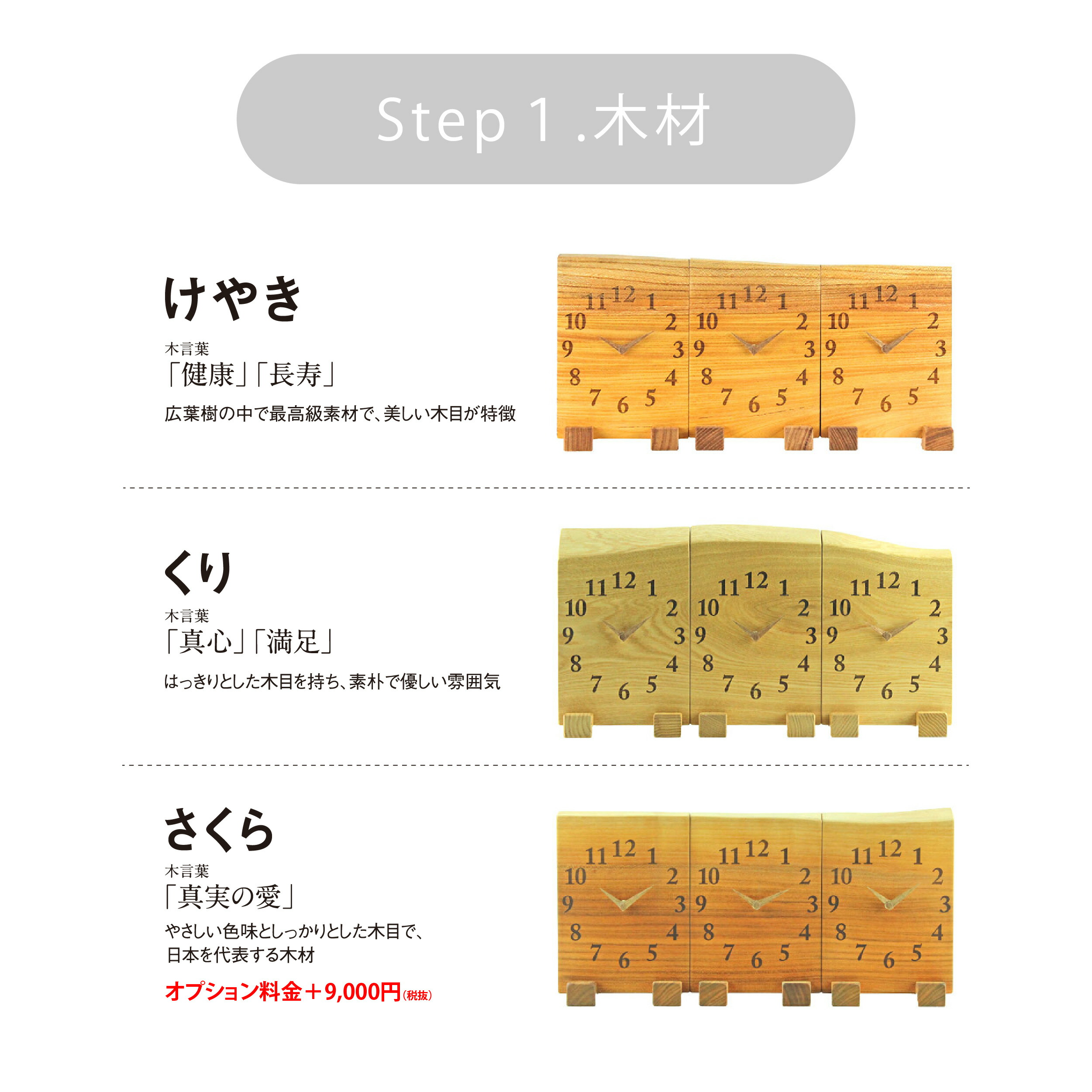 結婚 入籍両親プレゼント つながる木目は家族の絆 木目がつながる三連時計 Basic S 振り子あり 最短2日後発送 メッセージ刻印 名入れok 家族婚 顔合わせに 結婚式や披露宴で贈る両親へのプレゼント 世界に1つだけの贈呈品 贈答品 記念品 職人が1つ1つ手作り Schwimmbad