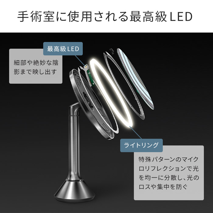 卓上 ミラー St3004 ミニ センサーミラー ローズゴールド 鏡 ステンレス St3004 スタンドミラー 自然光 鏡 10倍鏡 Simplehuman シンプルヒューマン St3010 メイク 角度調節 卓上ミラー 化粧鏡 ライト付き Ledライト オートセンサー 拡大鏡 コードレス 充電式 スタンド 卓上 ミラー St3004 ミニ センサーミラー ローズゴールド 鏡 ステンレス St3004 スタンドミラー 自然光 鏡 10倍鏡 Simplehuman シンプルヒューマン St3010 メイク 角度調節 卓上ミラー 化粧鏡 ライト付き Ledライト オートセンサー 拡大鏡 コードレス 充電式 スタンド