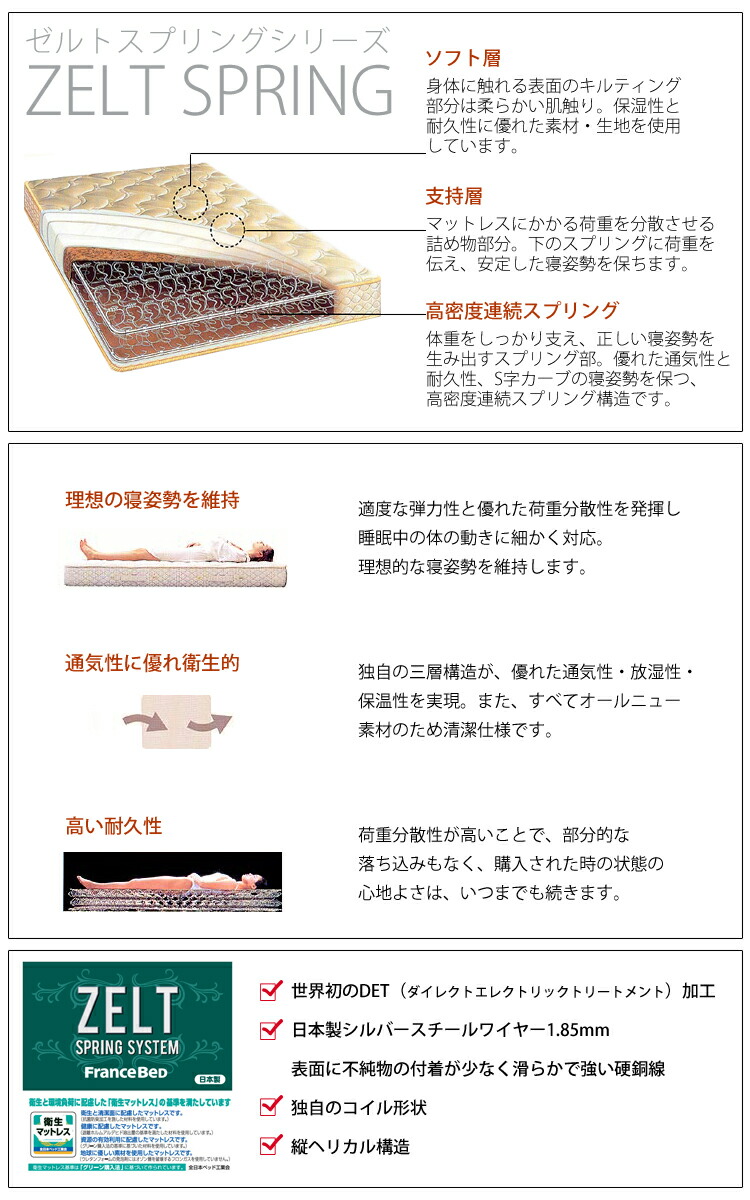 【ダブルロング】【ZT-030】ZELTゼルト高密度連続スプリングマットレス国産フランスベッド
