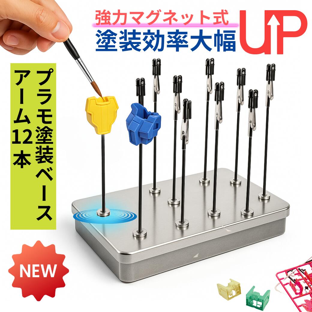 楽天市場】プラモデル 塗装 モデルペイントセット クリップ 塗料工具