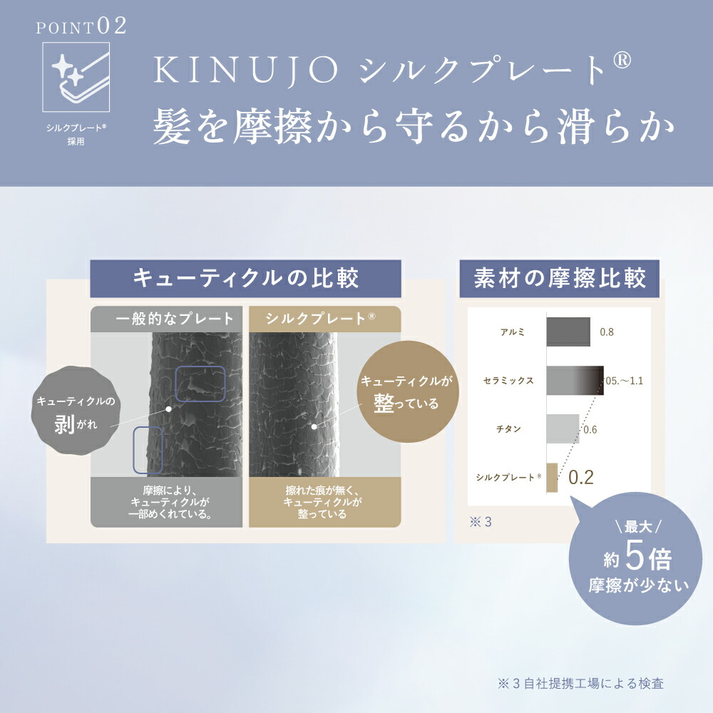 【公式限定+1年延長保証付き】絹女 〜KINUJO〜 カールアイロン シルクプレート 38mm 32mm 26mm ヘアアイロン コテ 海外対応 ダメージレス 傷みにくい 巻き髪 キヌジョ キヌージョ メーカー保証1年 梅雨 ギフト プレゼント 誕生日 記念日