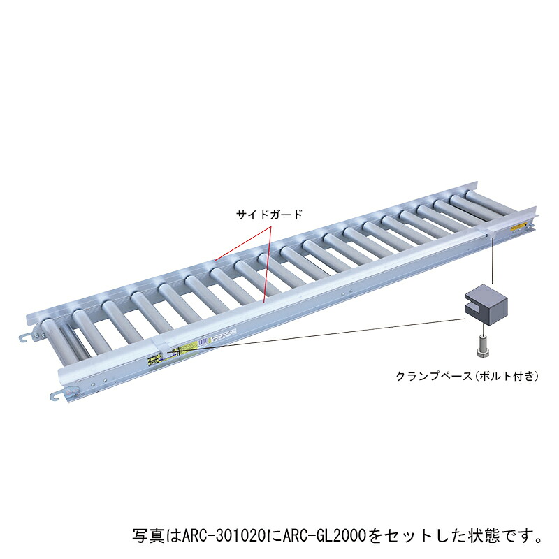 手押し車の類概念と選び方