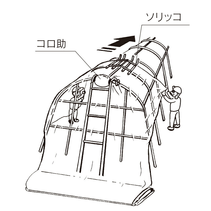 楽天市場】HARAX ハラックス コロ助セット ビニールハウス屋根の