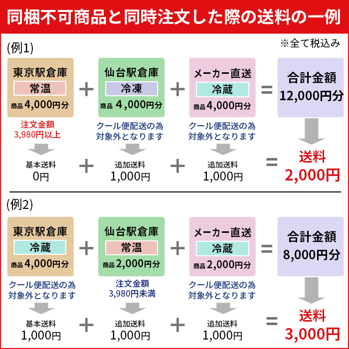 アイテムID:5284899の画像4枚目