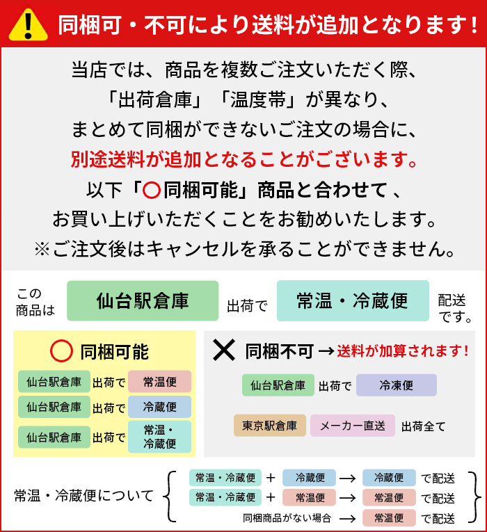 楽天市場 仙台駅倉庫出荷 常温 冷蔵商品 菓匠三全萩の月 16個入 仙台 お土産 東北 土産 東北みやげ お菓子 スイーツ 和菓子 カステラ ワッフル お年賀 お中元 お歳暮 お取り寄せ ギフト プレゼント のし可 東京みやげkioskモール Hanagataya