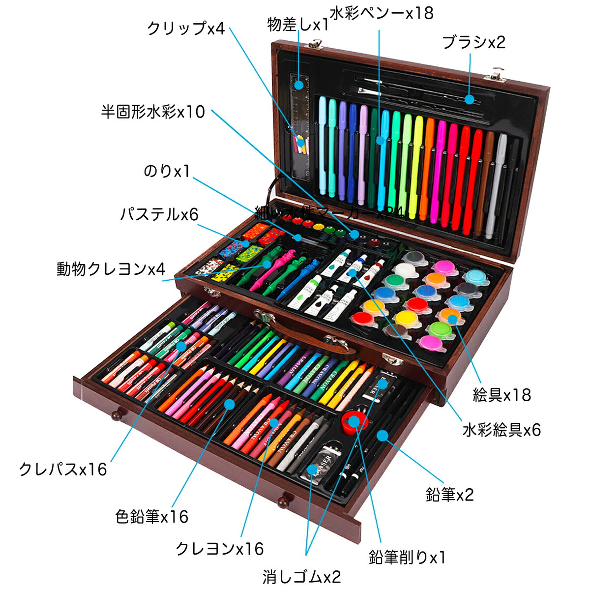 楽天ランキング入賞 123 文房具 色鉛筆 クレヨン お絵かき お絵描き プレゼント 4歳 6歳 女 知育玩具 2歳 卒園 子供 男の子 男 幼児 誕生日 キッズ アートセット 入園 7歳 誕生日プレゼント 5歳 お絵描きセット 女の子 3歳 ギフト 入学 小学生 低学年