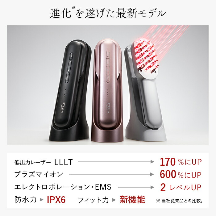 期間限定P10倍でお得☆】レーザー&EMSリフトブラシPRO2.0☆数量限定