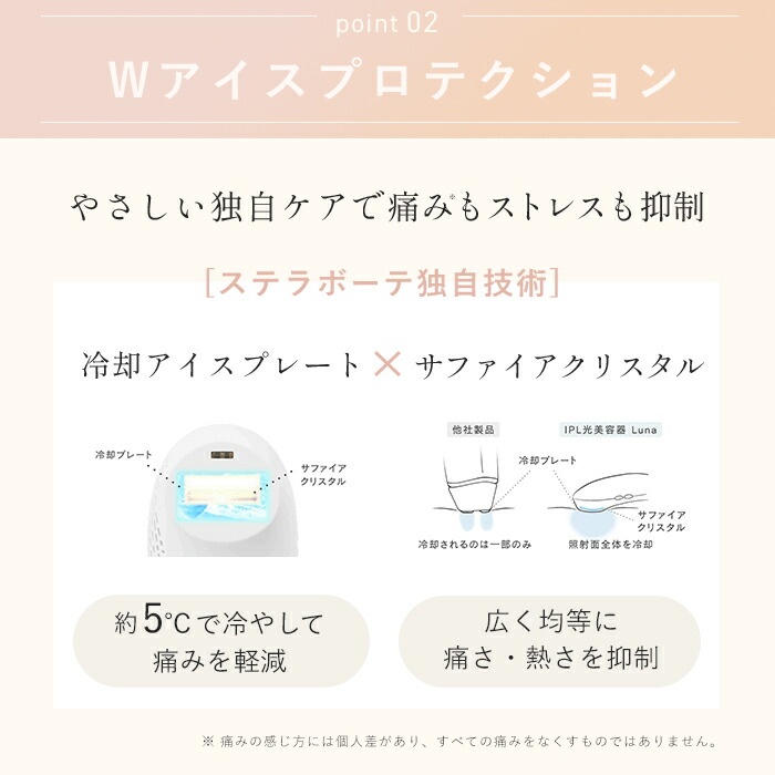 ステラボーテIPL光美容器Luna（ルナ）ムダ毛ケアIPL光美容器脱毛器光脱毛器光美容器スピード照射冷却機能サロン級ケアフォトフェイシャル脱毛ケアシミケアアクネケアSTELLABEAUTEメーカー保証